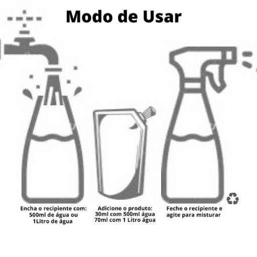 Produtos de Limpeza Naturais por Valle's