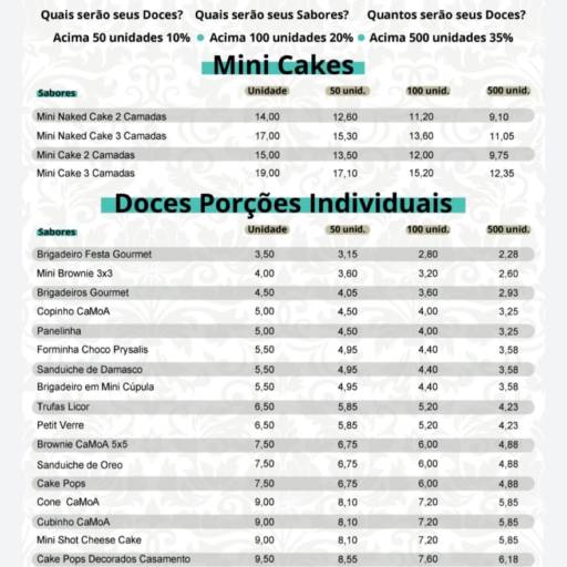 CARDÁPIO MINI CAKES - DOCES INDIVIDUAIS