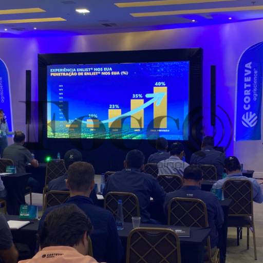 Painel de LED P3.9 Outdoor - Imagens Nítidas e Impacto Visual para Eventos Externos em Lucas do Rio Verde por Focco Sonorizações