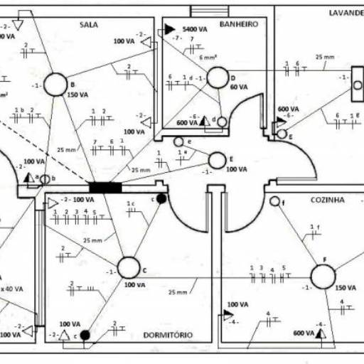 Projetos Elétricos Residenciais