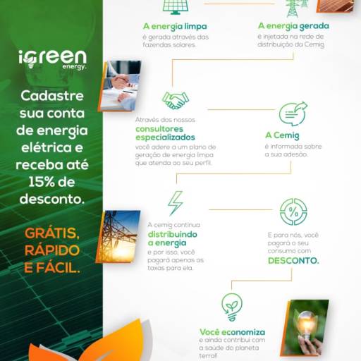 iGreen
