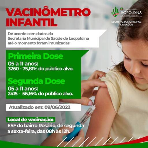 Prefeitura de Leopoldina alerta para a importância de vacinar as crianças contra a Covid-19 por Secretaria Municipal de Saúde de Leopoldina