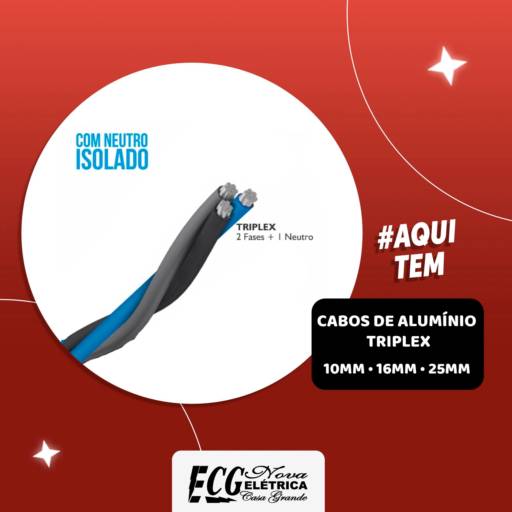 Cabos de Alumínio com Alta Eficiência para Instalações em Ninho Verde II