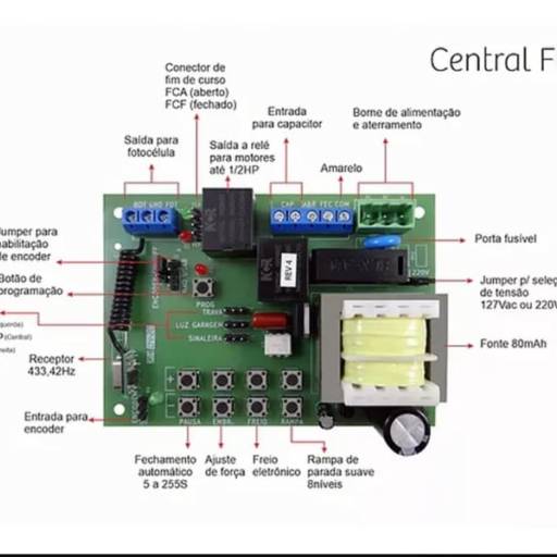 Automatizador 1/3 BV3 Speed AGL por MS Seg Distribuidora Serviços e Manutenção