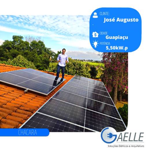 Energia Solar para Agronegócio