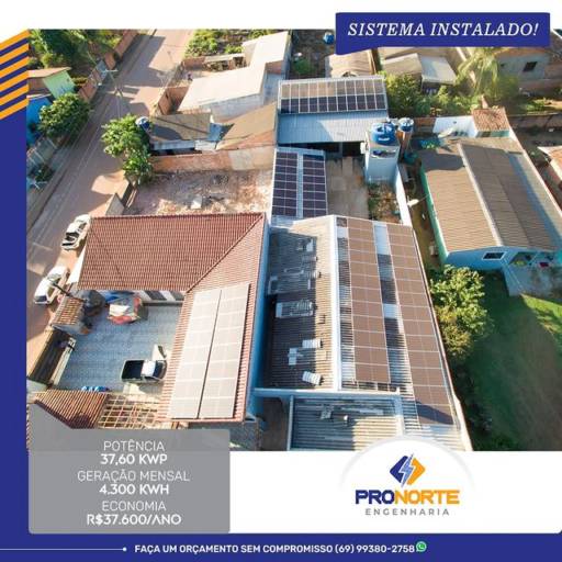 Energia Solar para Indústrias