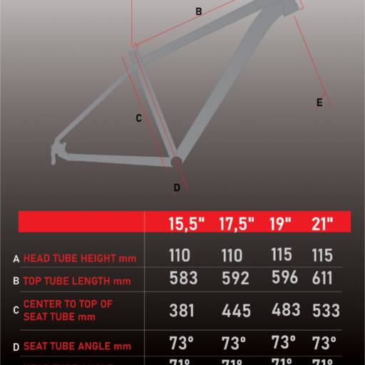 Quadro Bike First Lunix em Bauru, SP por Two Force Bike Shop