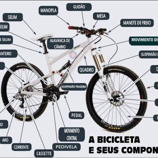 Comprar o produto de Peças e Componentes para bicicletas em Bauru em Peças  pela empresa Two Force Bike Shop em Bauru, SP por Solutudo