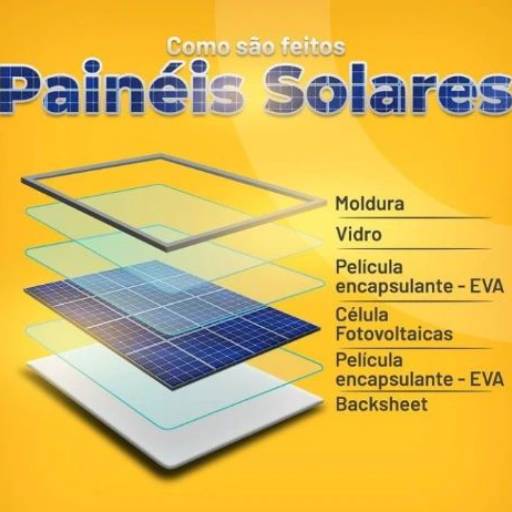Projeto Fotovoltaico por Soltec Energia Solar