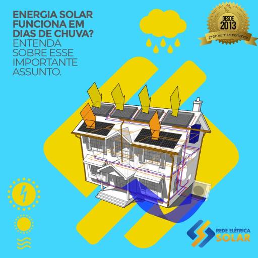 Energia Solar​ em Maringá  por Rede Elétrica Solar Maringá