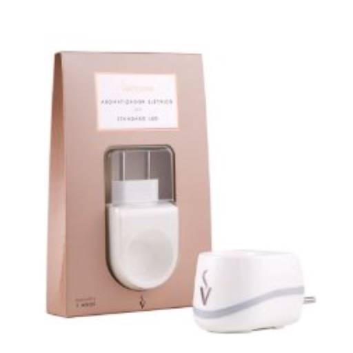 Aromatizadores Elétricos