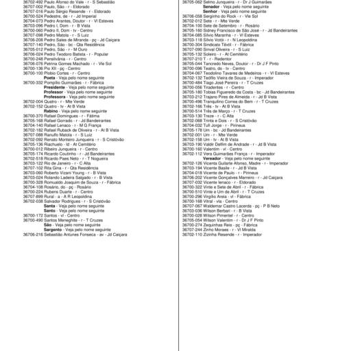 Lista de CEP em Leopoldina-MG  por Correios - Leopoldina 