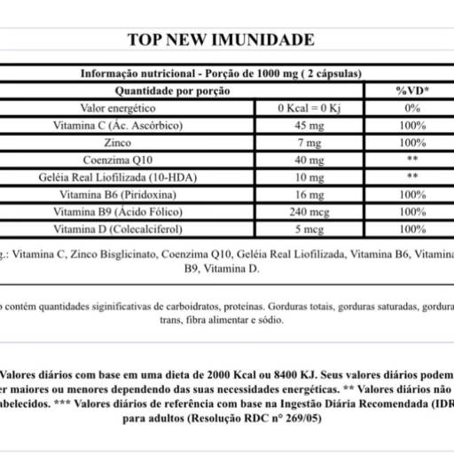 Imune+ TopNew em Bauru por ASTT BAURU PRESTAÇÃO DE SERVIÇO E COMERCIO MEI - TOPNEW SUPLEMENTOS ALIMENTARES