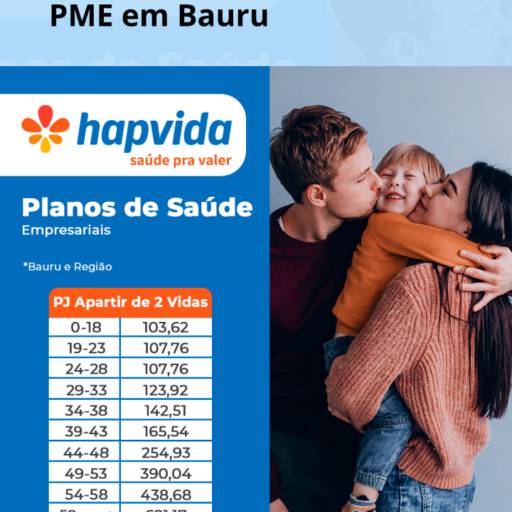 Comprar o produto de Planos de Saúde para MEI e PME em Bauru em Planos de Saúde pela empresa Seguro Saúde e Plano de Saúde Bauru em Bauru, SP por Solutudo