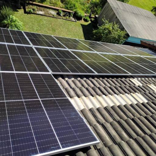 Financiamento Solar por Eco W Solar