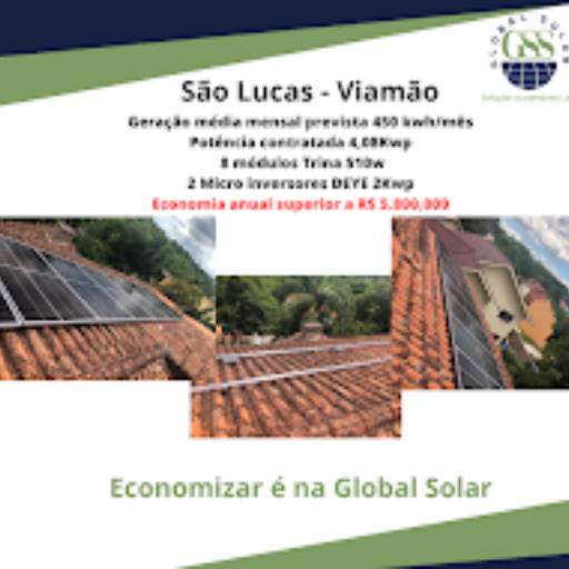 Energia Solar Residencial por Global Solar Soluções Sustentáveis