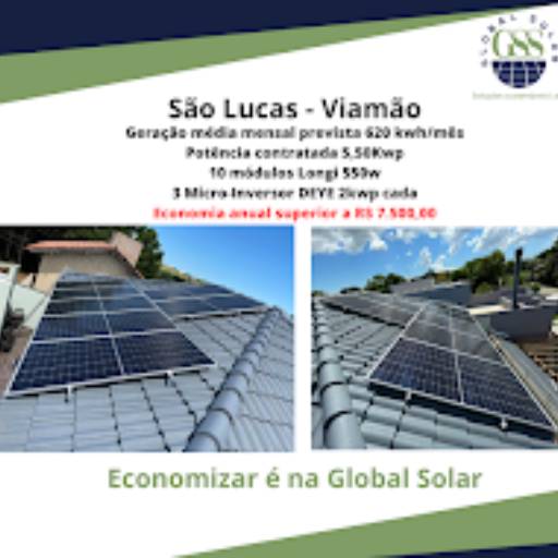 Usina Solar​​ por Global Solar Soluções Sustentáveis