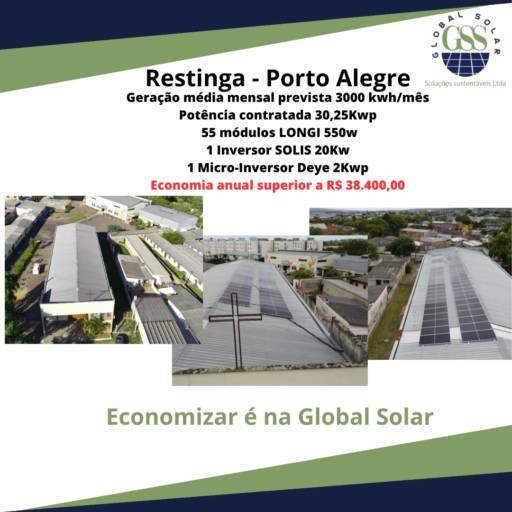 Empresa de Energia Solar por Global Solar Soluções Sustentáveis