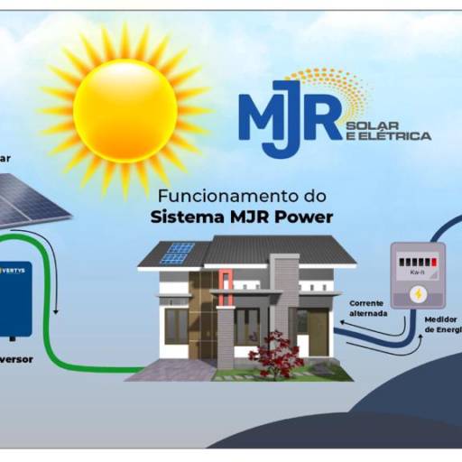Comprar o produto de Financiamento Solar em Energia Solar pela empresa MJR Solar e Elétrica em Nova Mutum, MT por Solutudo