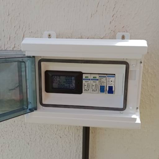 Energia Solar On Grid por Soluz