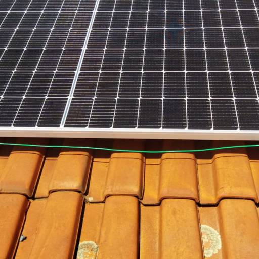 Financiamento Solar por Momentum Solar