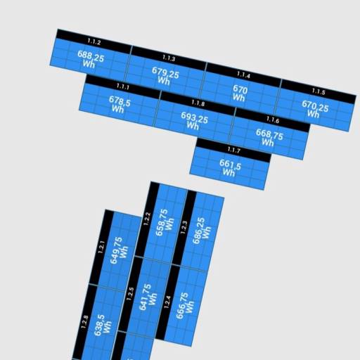 Monitoramento conforme o layout da instalação