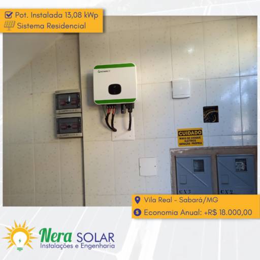 Energia Solar para Comércio