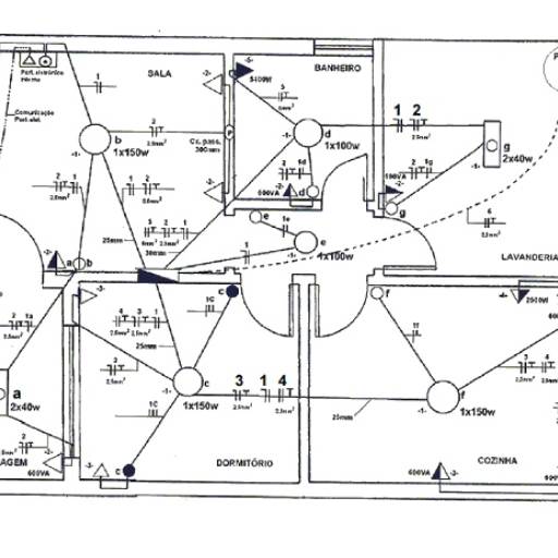Projetos de instalações elétricas por Venko Energia Solar 