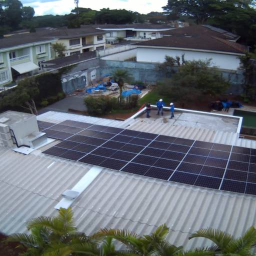 Energia Solar para Indústria