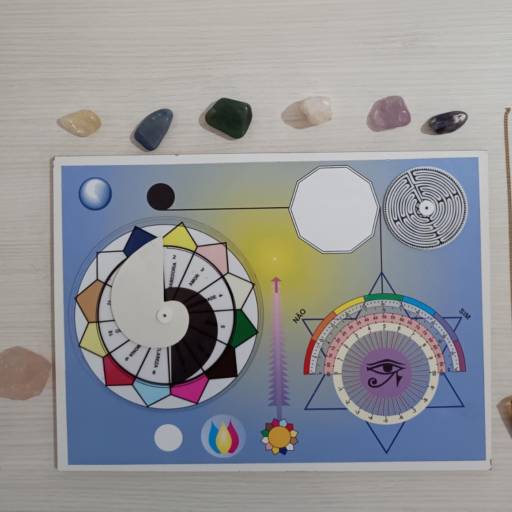 Mesa Psicogerador Radiônico atrelado a Metafísica por Rodrigo e Ariadna - Terapeutas Holísticos 