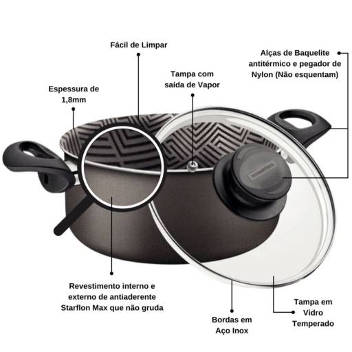 Caçarola Antiaderente 24cm Chumbo - Tramontina por Casa Vitória
