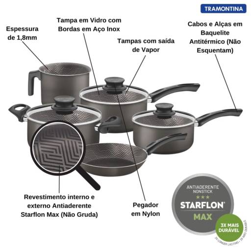 Jogo de Panelas Antiaderente 5 peças Paris Chumbo - Tramontina por Casa Vitória