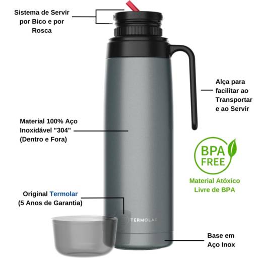 Garrafa Térmica 100% Inox 1,0L R-Evolution Chumbo - Termolar por Casa Vitória