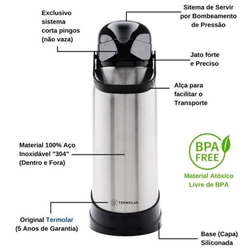 Garrafa Térmica 100% Inox 1,9L R-Evolution - Termolar por Casa Vitória