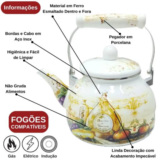 Chaleira Ferro Esmaltado 2,5L Decorada Italy"Indução" por Casa Vitória