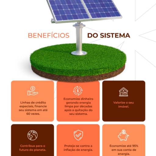 Comprar o produto de Energia Solar​ em São Carlos, SP em Energia Solar pela empresa Talante Energia Solar em São Carlos, SP por Solutudo