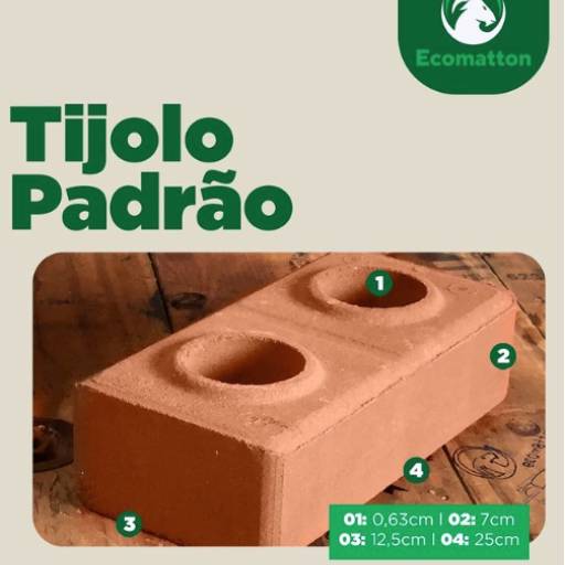 Tijolo Ecológico 25x12,5x7cm - Construa Sustentável com Ecomatton