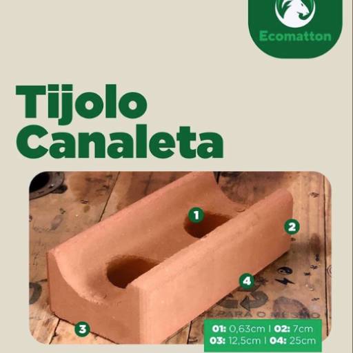Tijolo Canaleta Ecomatton - Eficiência em Construção e Sustentabilidade em Avaré por Ecomatton Tijolos Ecológicos