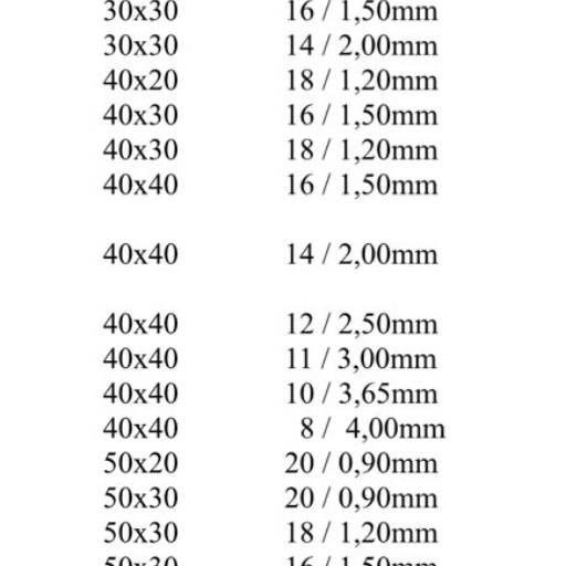 Tabela de medida dos Metalons disponíveis em Bauru por DilFer Ferragens 