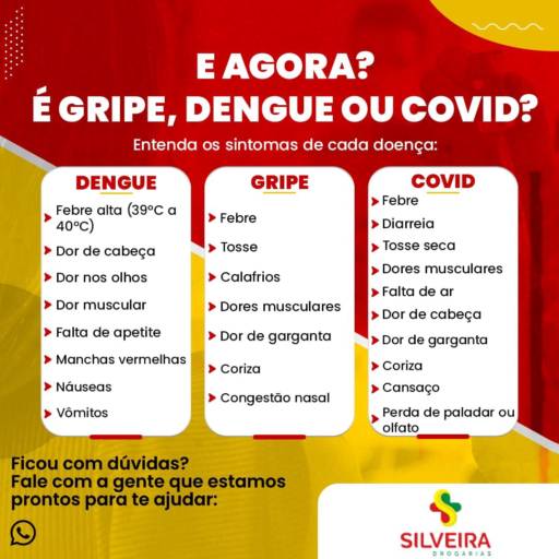 E agora??? É dengue? Gripe? Ou COVID-19? por Drogaria Silveira 