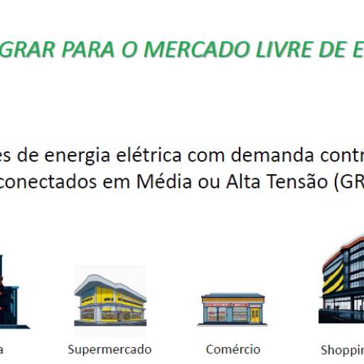 Mercado Livre de Energia por SGA Inovation Soluções Energéticas