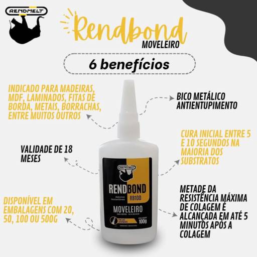 Adesivo Instantâneo de Secagem Rápida - União Forte em Questão de Segundos por Empório Do Marceneiro Ltda