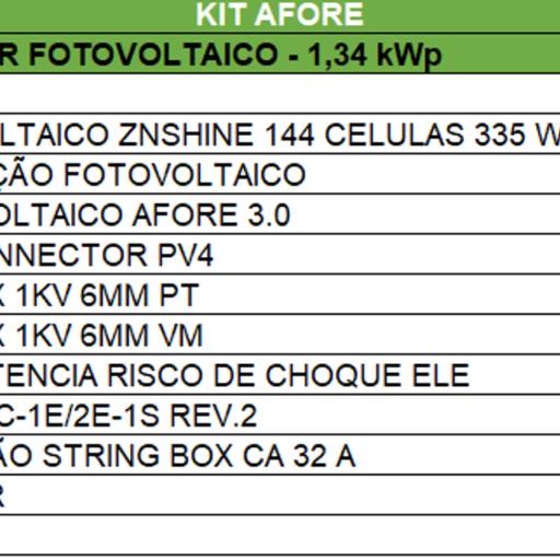 Sistema Fotovoltaico por Cataratas Solar