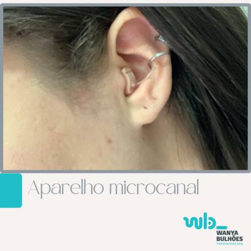 Aparelho Microcanal