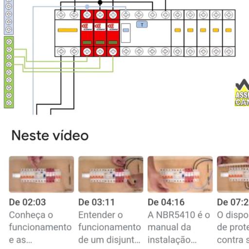 Instalações Elétricas por Couto e Silva Serviço de Manutenção Elétrica