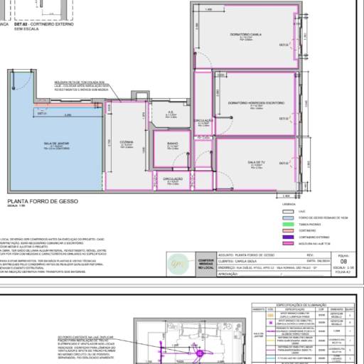Instalações Elétricas por Couto e Silva Serviço de Manutenção Elétrica