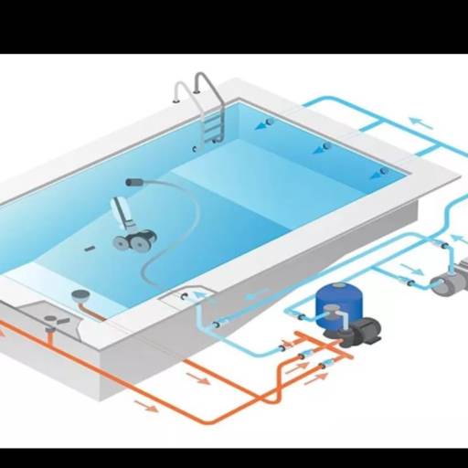 Instalações Elétricas por Couto e Silva Serviço de Manutenção Elétrica