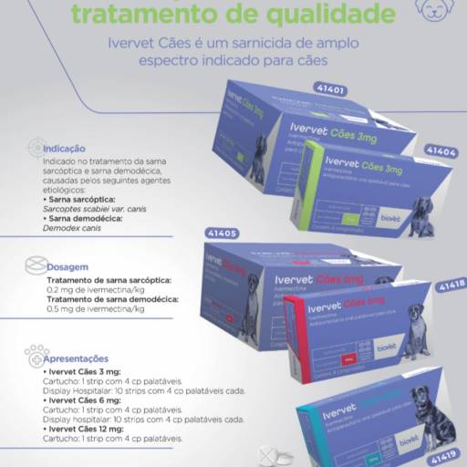 Invervet Cães