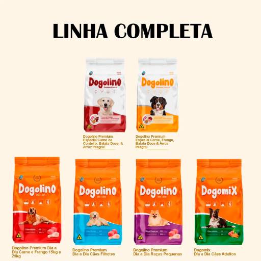 Rações Dogolino: Nutrição Completa e Saborosa para seu Pet - Disponível em Avaré