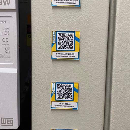Placas de Sinalização para Quadro Elétrico em Bauru por Templaka Sinalização